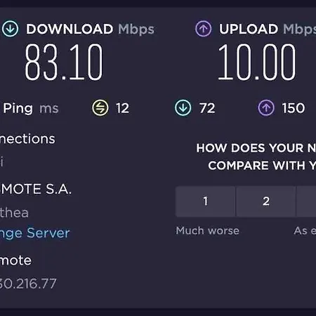 אכסניה Cozy Nest - 2min To Beach, 6min Walk To Old Town