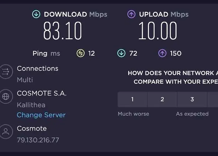 Lodge Cozy Nest - 2min To Beach, 6min Walk To Old Town
